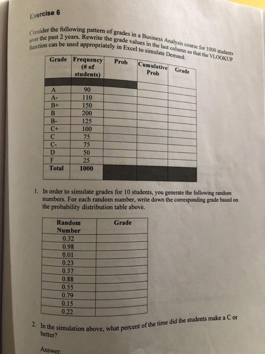 Exercise 4 Consider the following demand pattern