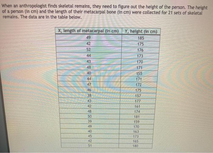 When an anthropologist finds skeletal remains,