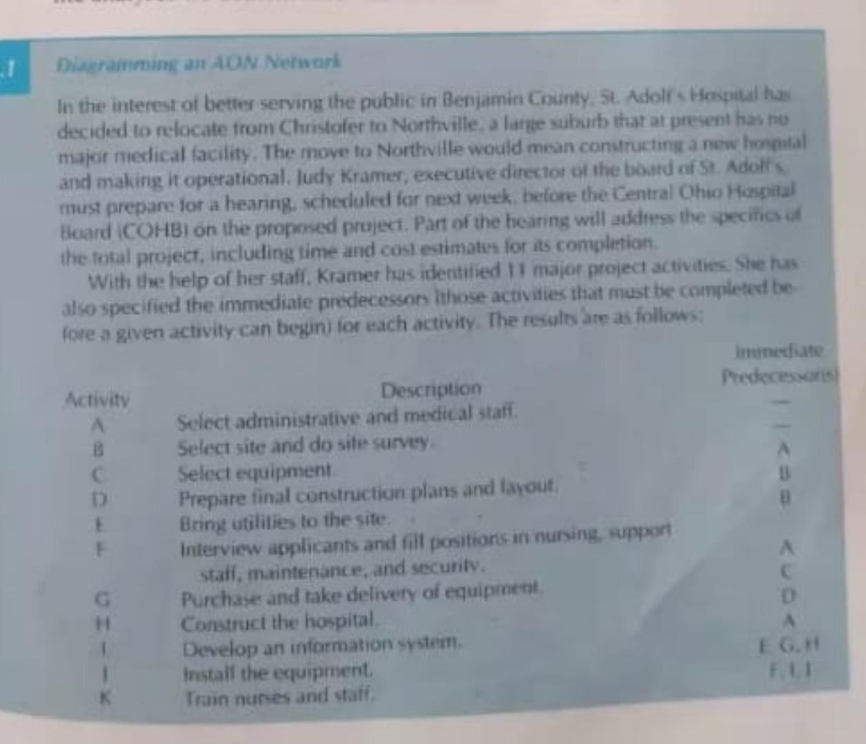 For application 19.1 , finde the 1-redraw AOA ,