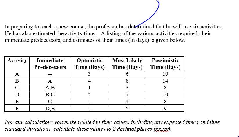 b) Identify the critical path and the expected