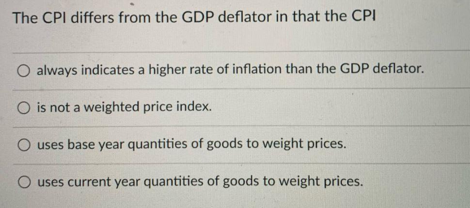 The CPI differs from the GDP deflator in that the