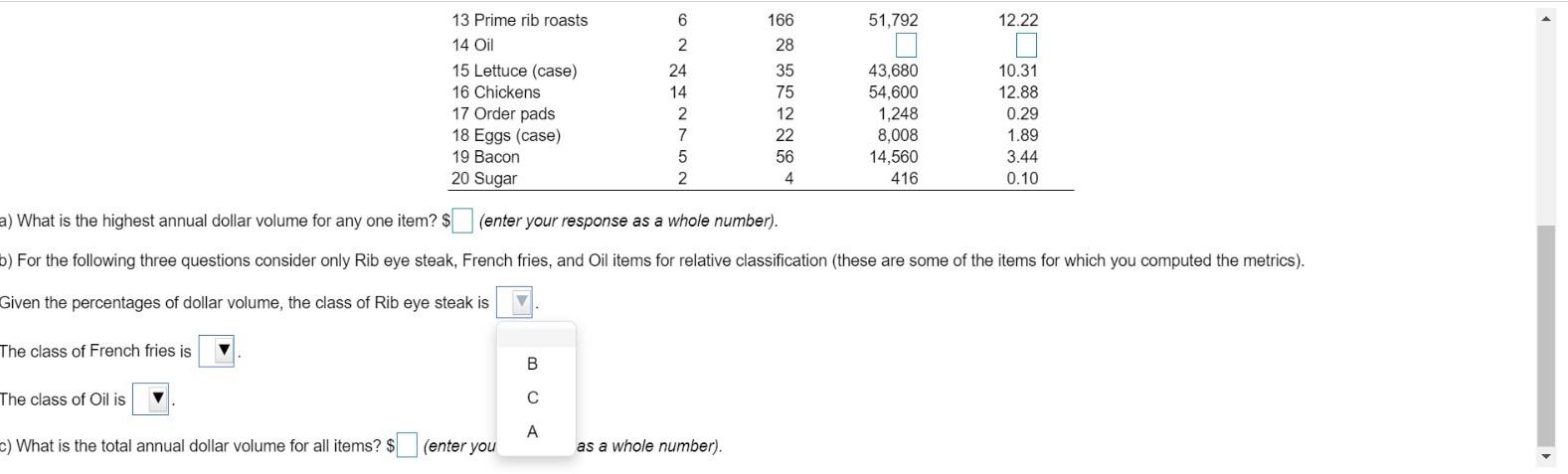 Jean-Marie Bourjolly's restaurant has the