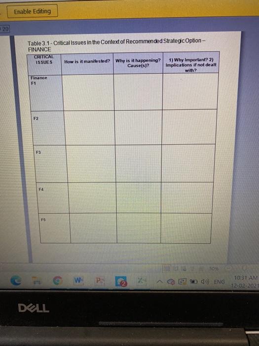please fill this template after reading the case