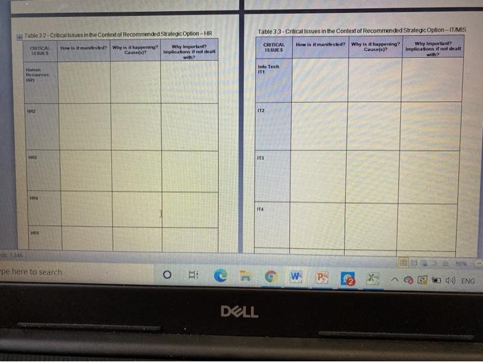 please fill this template after reading the case