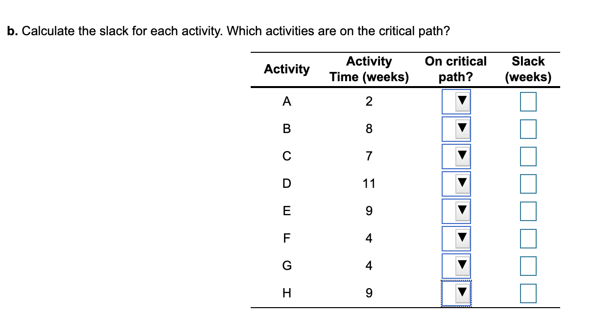 For part A, the correct network diagram is B A