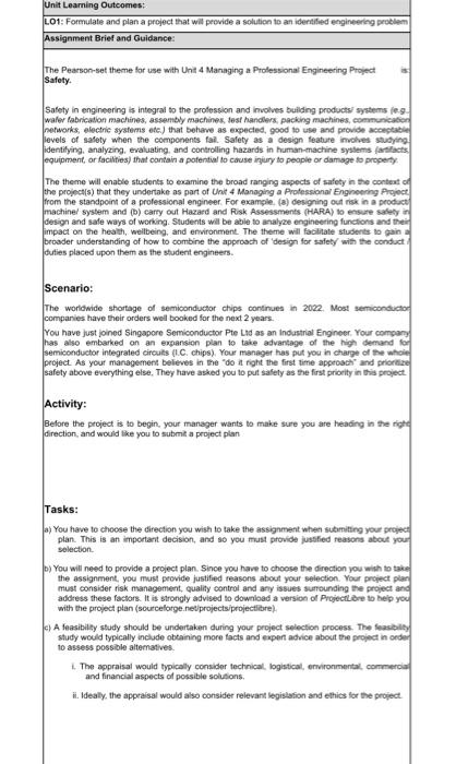 How to write conclusion for this assignment!