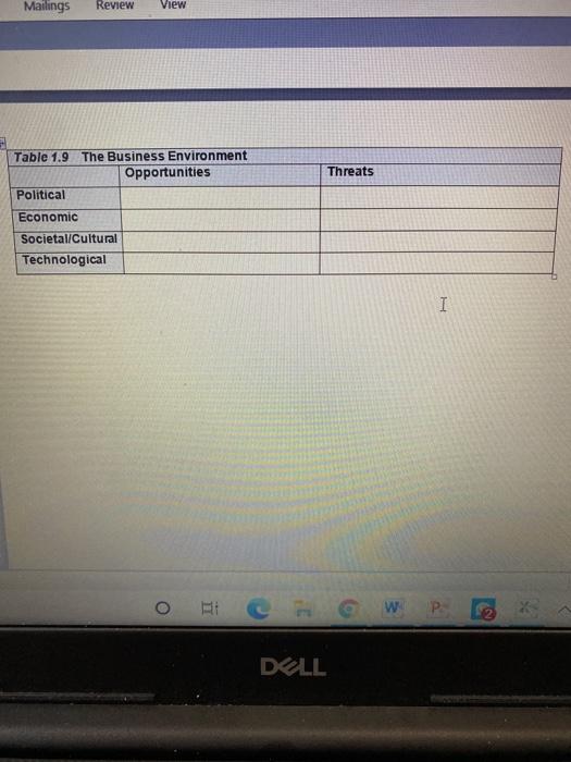 please fill this template after reading the case