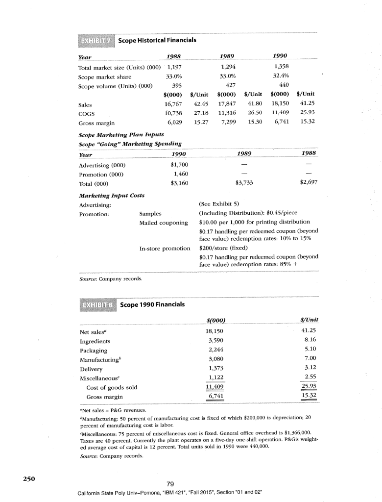 Discussion Plan for Proctor & Gamble Scope