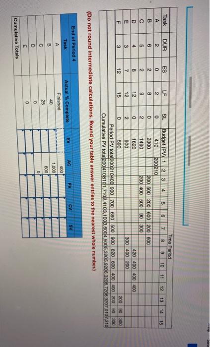 Help Save A E 1 Check my work EX13-3 (Algo) Given