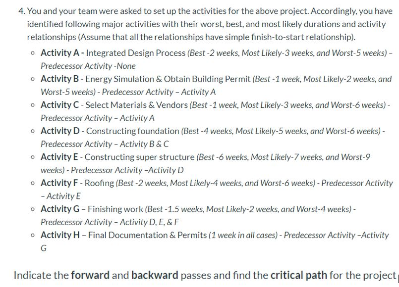 keep in mind that you have to use PERT METHOD! 4.
