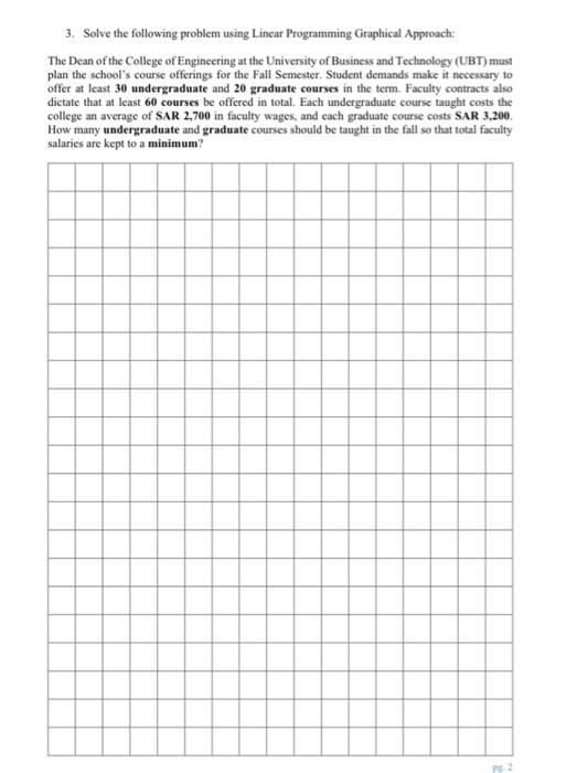 3. Solve the following problem using Linear