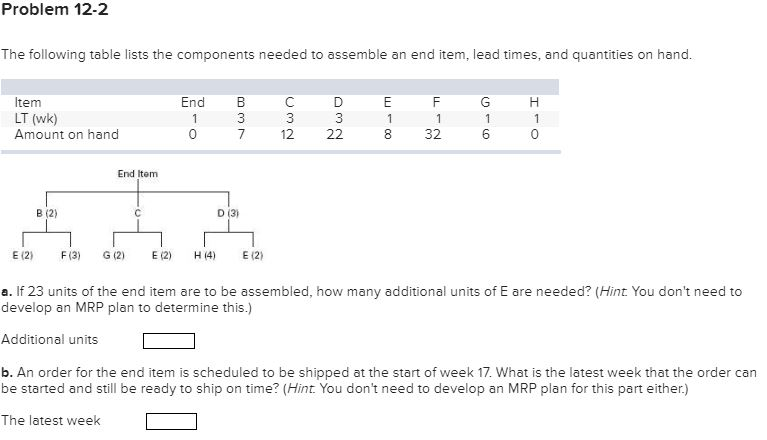 Problem 12-2 The following table lists the