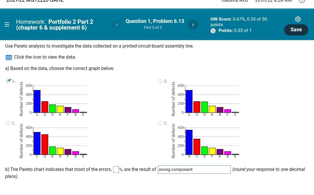 I need a proffessional correct answer. The Pareto