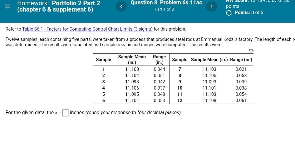 I need a proffessional correct answer. The Pareto