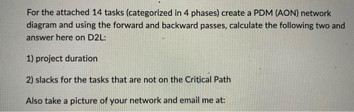 Table 3-5 An MSP Template for a LAN Installation