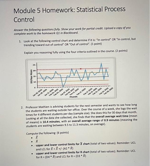 Module 5 Homework: Statistical Process Control