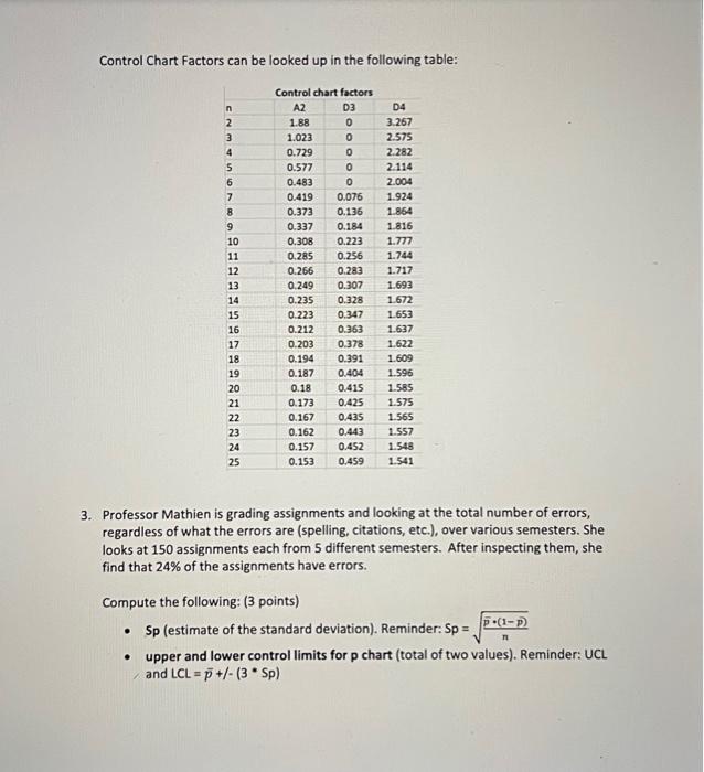 Module 5 Homework: Statistical Process Control
