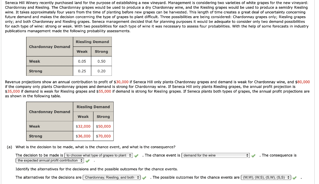 Seneca Hill Winery recently purchased land for