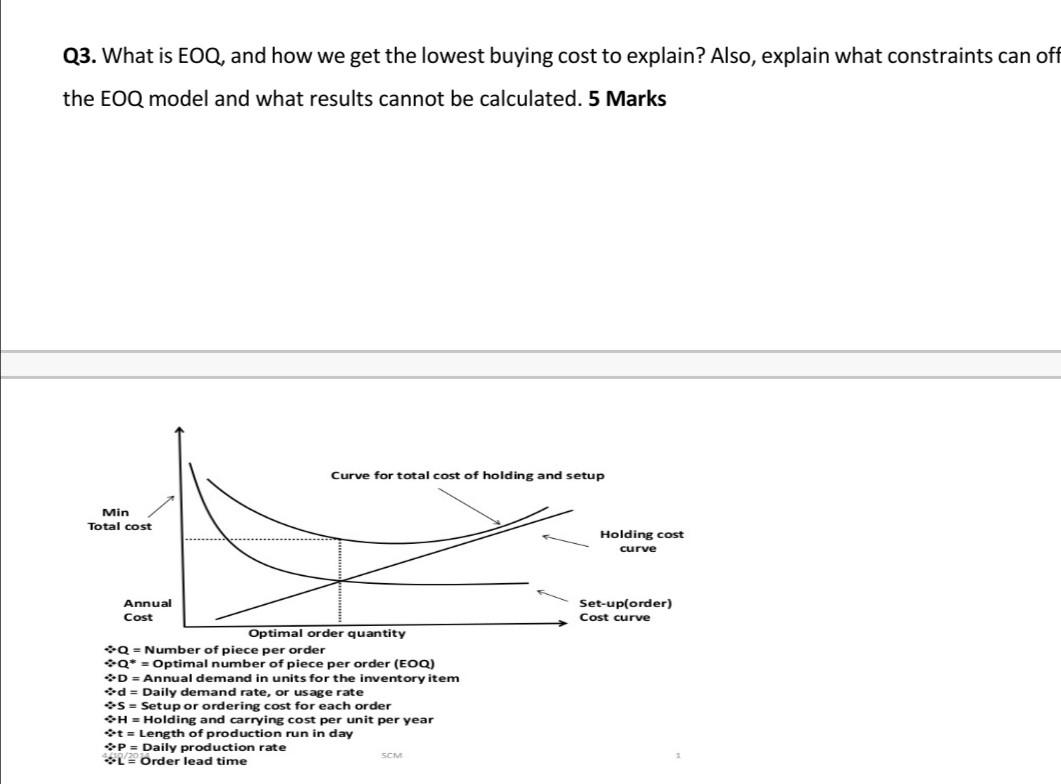 Q3. What is EOQ, and how we get the lowest buying