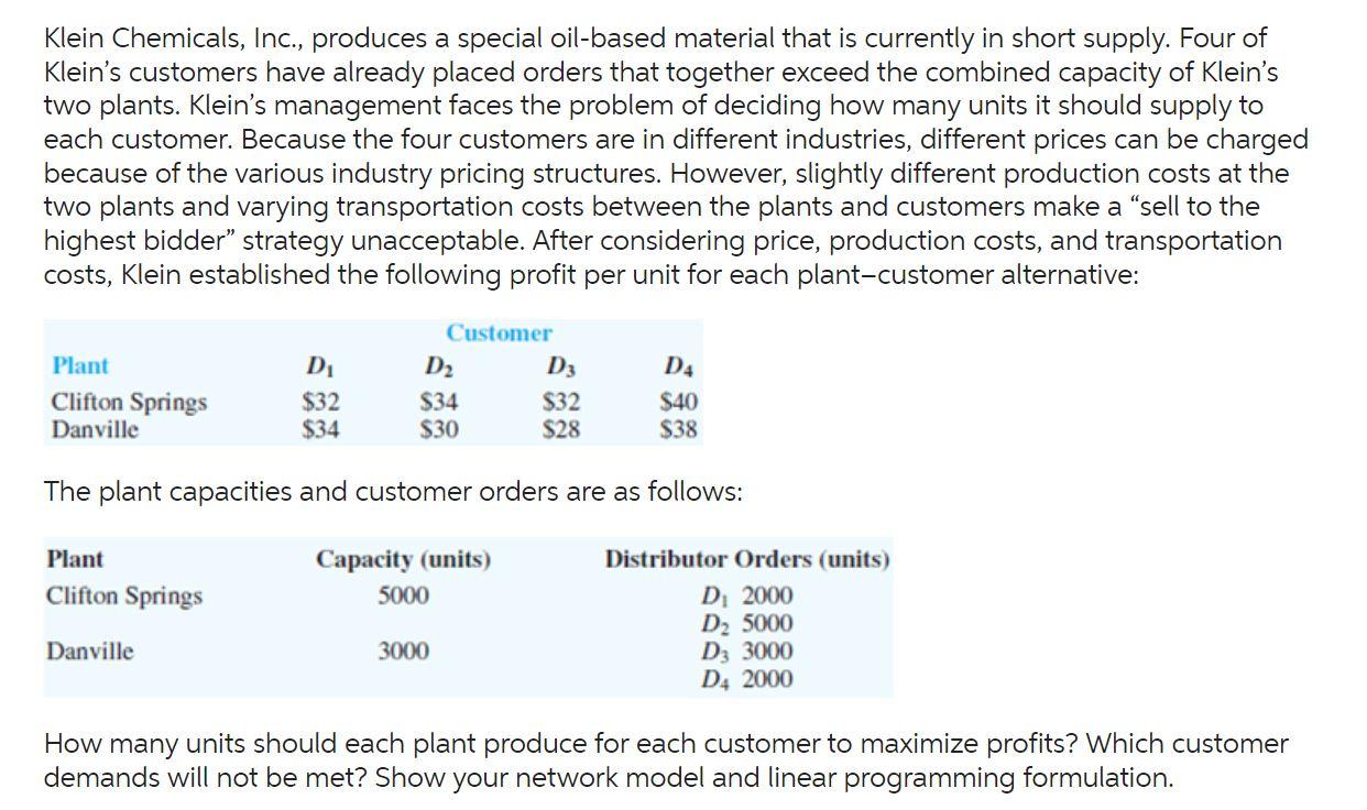 Solve the Problem 6 (p. 267-268) above by using