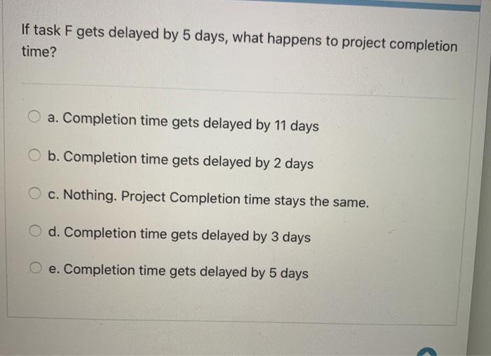 Based on the information given in the Table