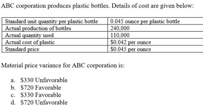 ABC corporation produces plastic bottles. Details