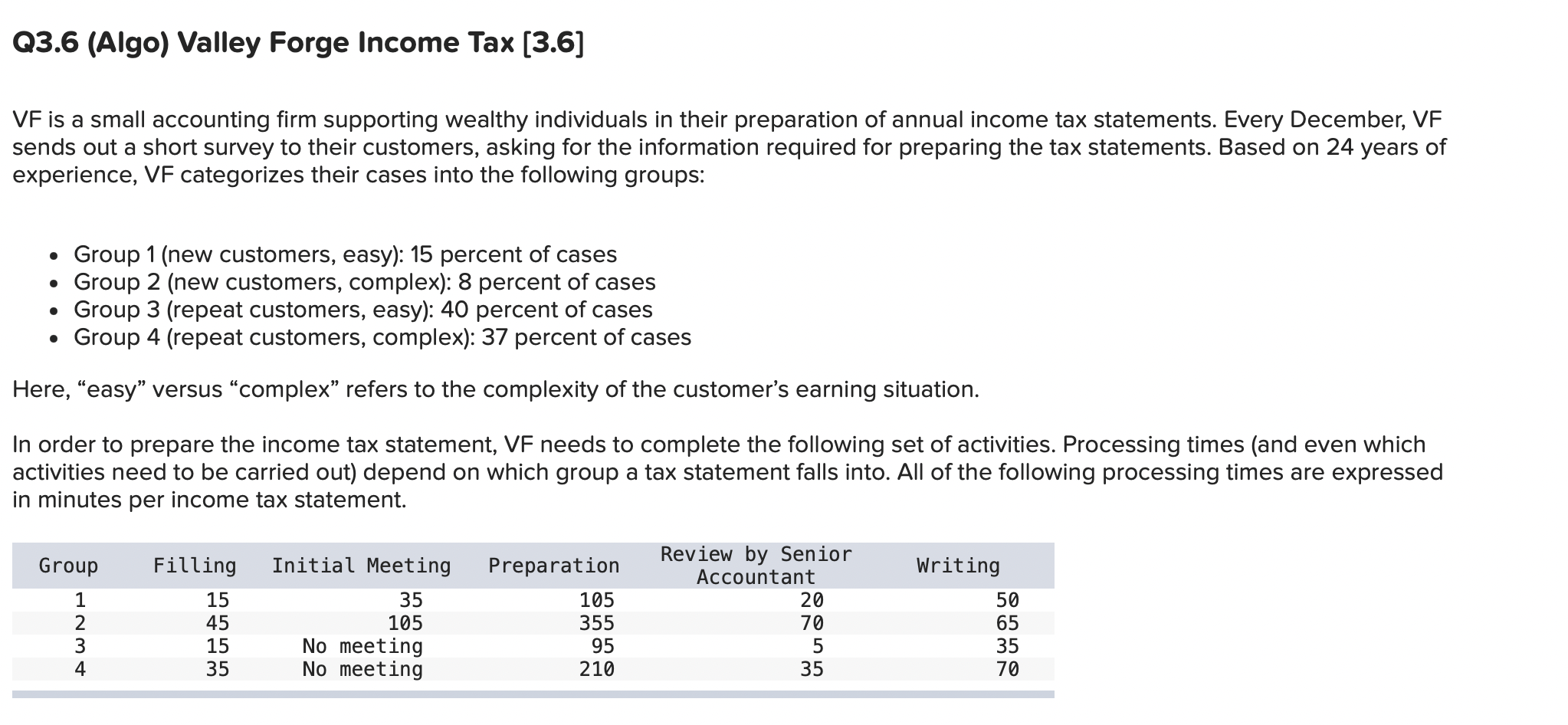 VF is a small accounting firm supporting wealthy