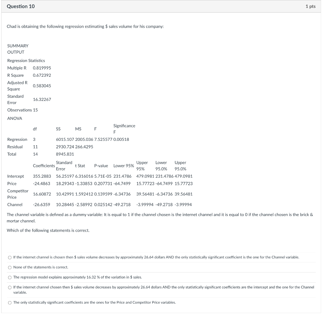 10 Chad is obtaining the following regression