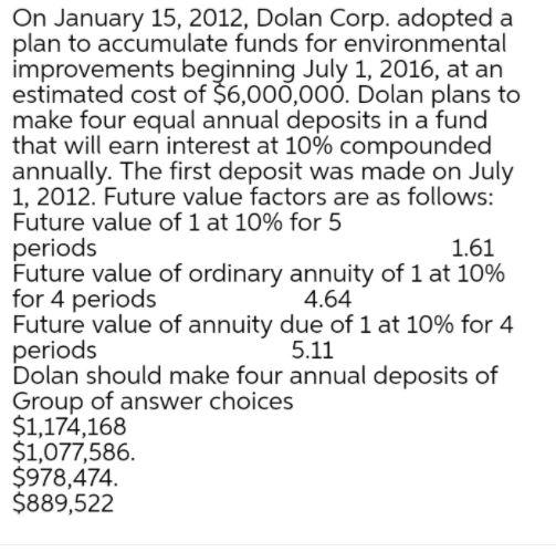 On January 15, 2012, Dolan Corp. adopted a plan