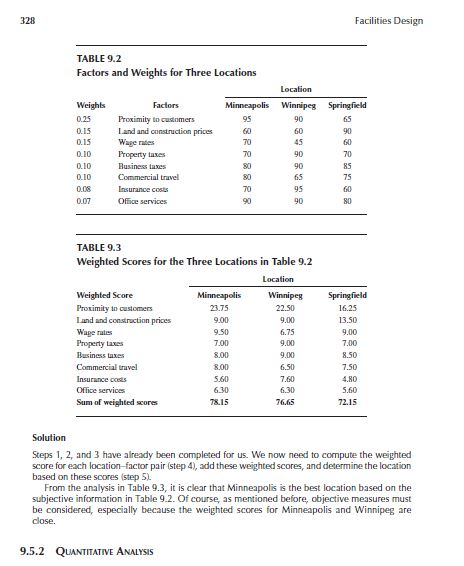 9.5 TECHNIQUES FOR DISCRETE SPACE LOCATION