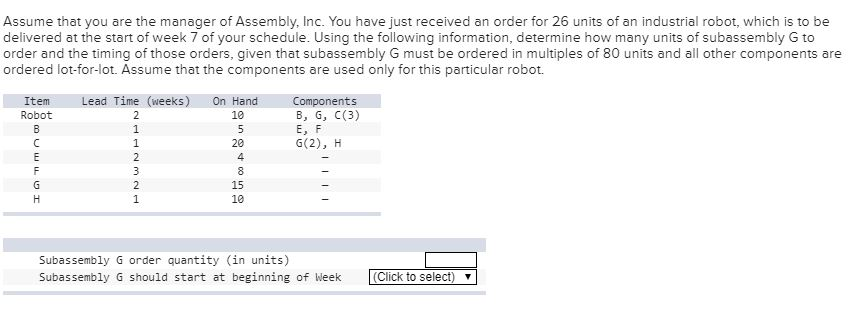 Assume that you are the manager of Assembly, Inc.