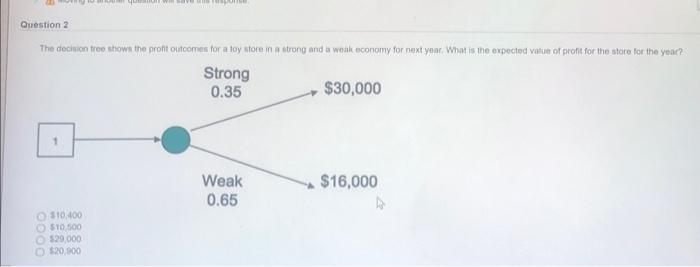 when we ar win save was tuspaari Question 2 The