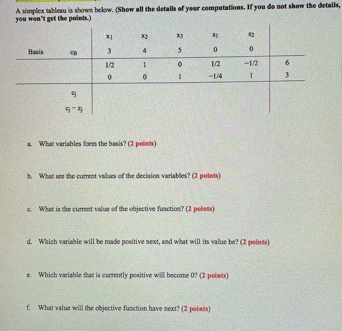 A simplex tableau is shown below. (Show all the