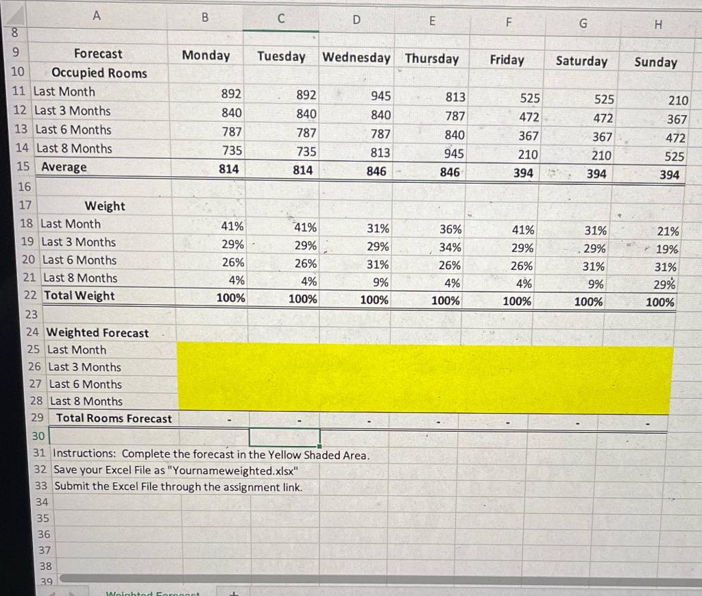 How do you find the yellow shaded area 31