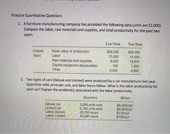 Practice Quantitative Questions 1. A furniture