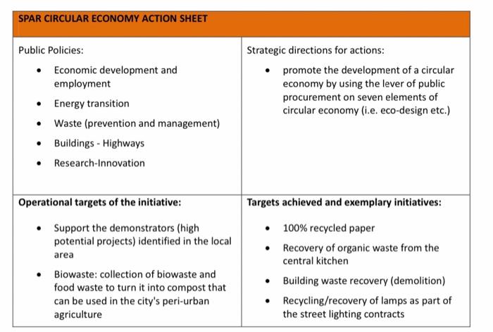 *answer the case study question* the question is