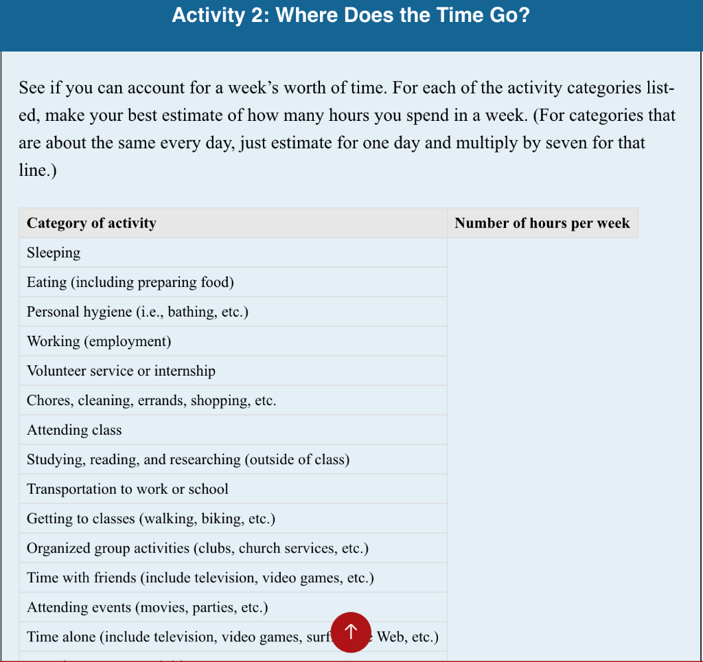 Complete Activity 2 and Activity 3 in Chapter 2