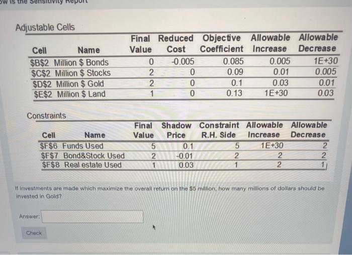 Below are the Answer Report and Sensitivity