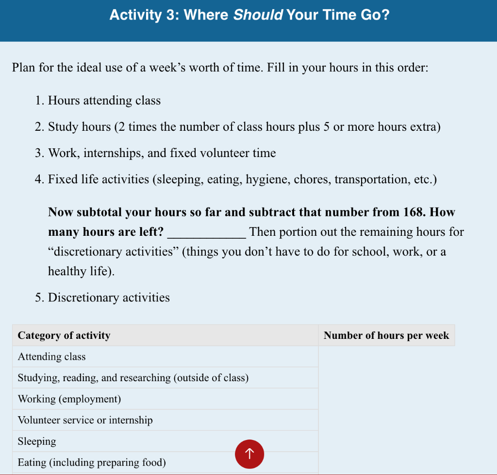 Complete Activity 2 and Activity 3 in Chapter 2