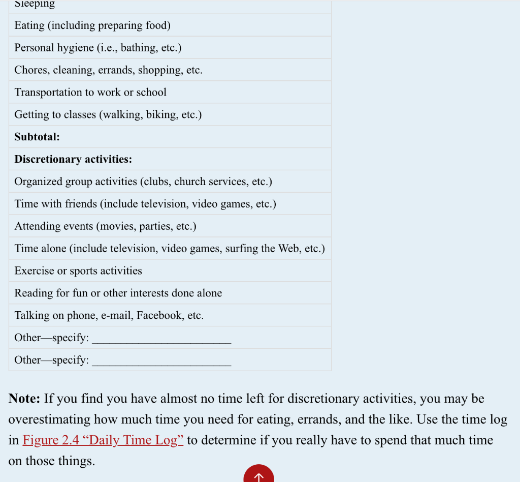 Complete Activity 2 and Activity 3 in Chapter 2