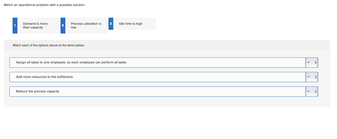 Which statements about utilization and implied