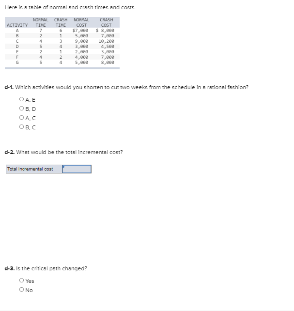 Please Do not answer this part this is just for