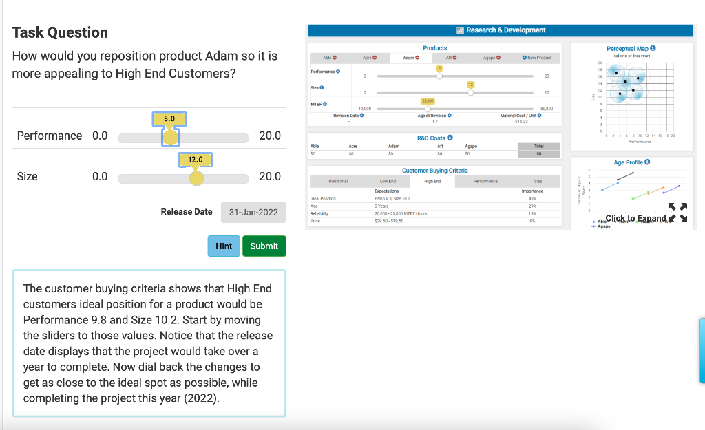 the question is in the task question need to
