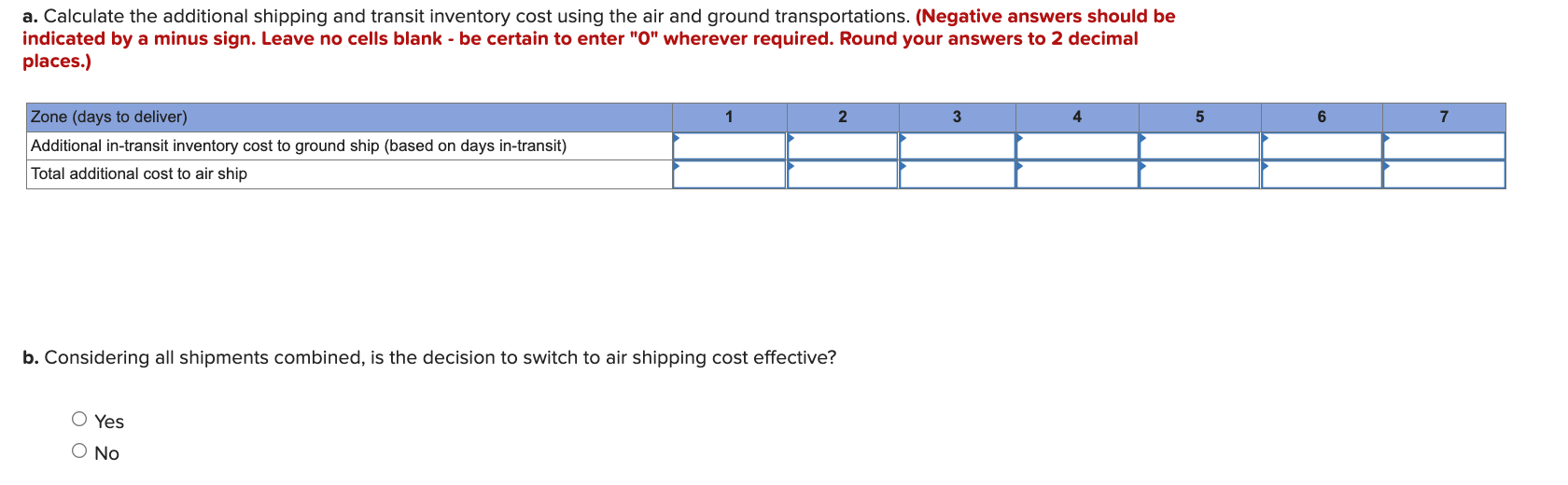 The table below provides shipping rates for