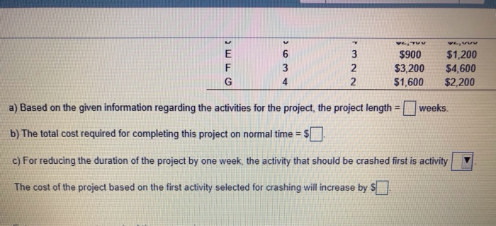 Activity B 1 Normal Time (weeks) 4 2 3 8 6 3 4