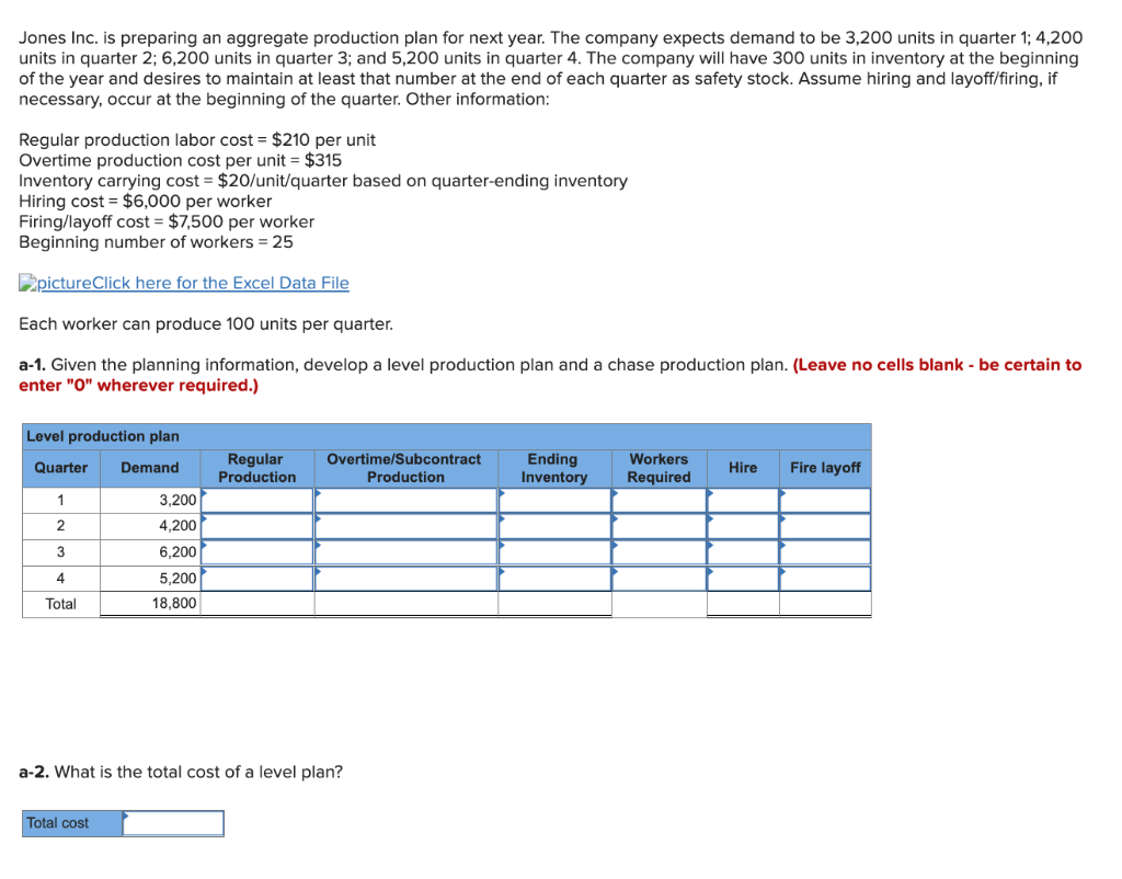 Jones Inc. is preparing an aggregate production