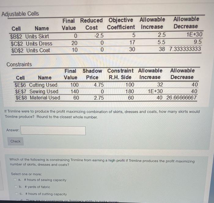 Target Cell (Max) Cell Name $G$3 Total Profit=