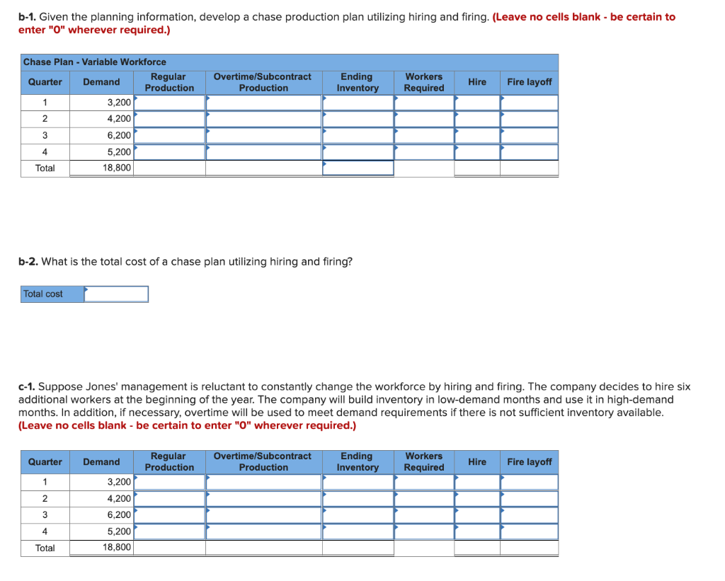 Jones Inc. is preparing an aggregate production