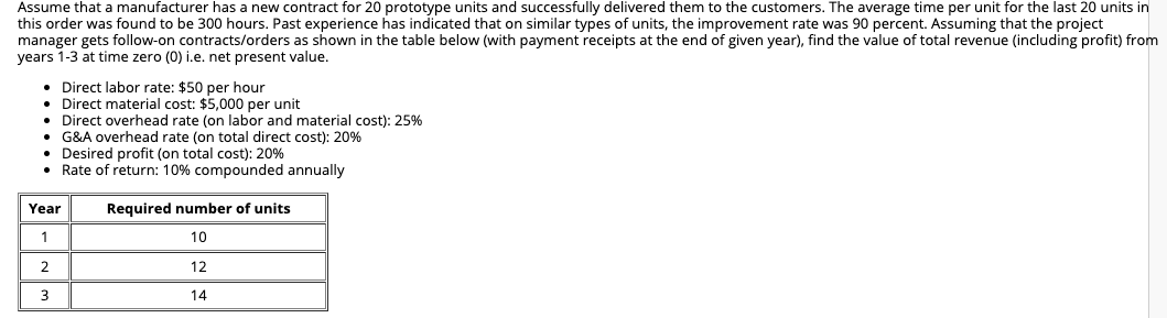 Assume that a manufacturer has a new contract for