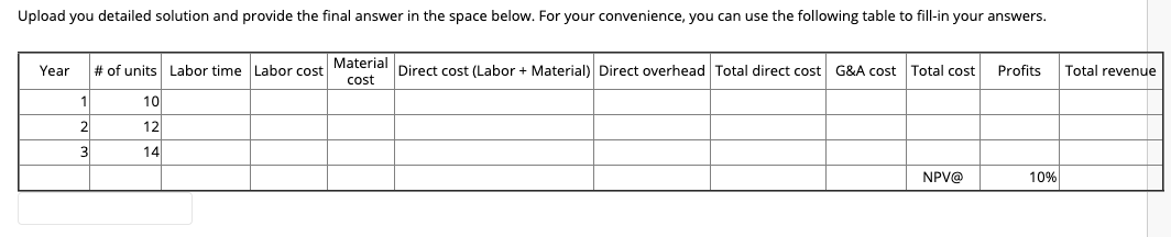Assume that a manufacturer has a new contract for
